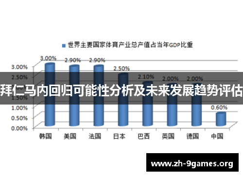 拜仁马内回归可能性分析及未来发展趋势评估
